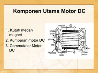 1. Kutub medan
magnet
2. Kumparan motor DC
3. Commutator Motor
DC
Komponen Utama Motor DC
 