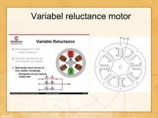 Variabel reluctance motor
 