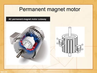 Permanent magnet motor
 