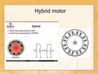 Hybrid motor
 