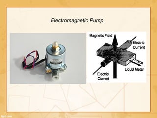 Electromagnetic Pump
 