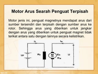 Motor jenis ini, penguat magnetnya mendapat arus dari
sumber tersendiri dan terpisah dengan sumber arus ke
rotor. Sehingga arus yang diberikan untuk jangkar
dengan arus yang diberikan untuk penguat magnet tidak
terikat antara satu dengan lainnya secara kelistrikan.
Motor Arus Searah Penguat Terpisah
 