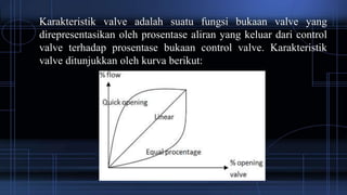 Karakteristik valve adalah suatu fungsi bukaan valve yang
direpresentasikan oleh prosentase aliran yang keluar dari control
valve terhadap prosentase bukaan control valve. Karakteristik
valve ditunjukkan oleh kurva berikut:
 