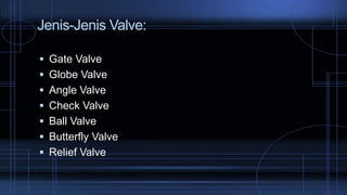 Jenis-Jenis Valve:
 Gate Valve
 Globe Valve
 Angle Valve
 Check Valve
 Ball Valve
 Butterfly Valve
 Relief Valve
 