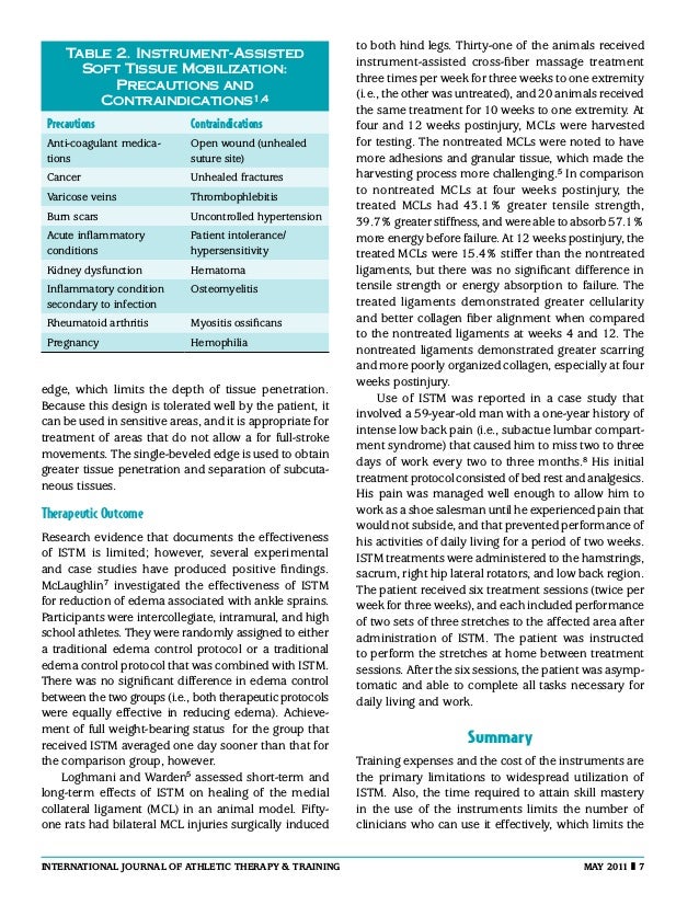 InstrumentAssisted SoftTissue Mobilization