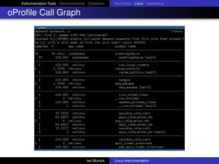 Instrumentation Tools Demonstrations Questions   Non-Linux Linux Interesting

oProﬁle Call Graph




                                       Ian Munsie   Linux Instrumentation
 
