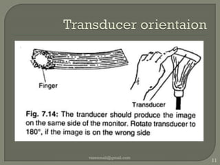 Transducer orientaionvaseemali@gmail.com11