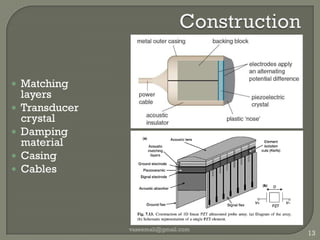 Construction vaseemali@gmail.com13Matching layers
