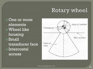 Continuous modeAC voltage appliedCrystal pulsed like pistonCompressions and rarefactionsWavelength Frequency vaseemali@gmail.com21