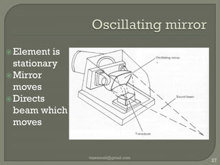 Rotary wheelOne or more elementsWheel like housingSmall transducer faceIntercostal access vaseemali@gmail.com24