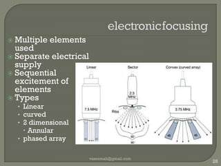 Rotary wheelvaseemali@gmail.com25Motor Belttransducers