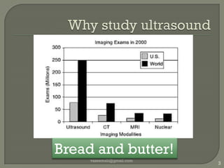 Why study ultrasoundvaseemali@gmail.com3Bread and butter!