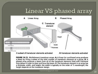 2D arrayMultiple rows of elementsVoxel instead of pixelObstetricsvaseemali@gmail.com34