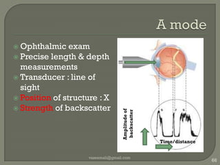 image displayvaseemali@gmail.com58Map/smooth/persist 
