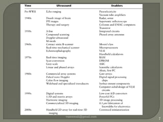 vaseemali@gmail.com7