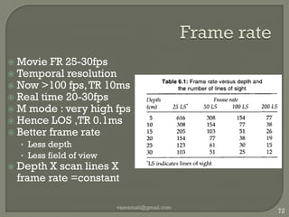 Split framevaseemali@gmail.com64Display 2 images side by sideComparison of echotexture