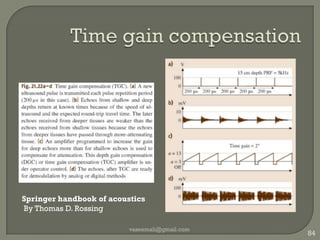 image displayvaseemali@gmail.com76Dynamic range Compress