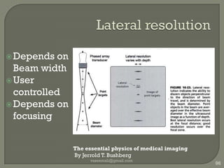 Scan converter (ADC)Echo : Analog waveAnalogueStorage CRTUnstable“drift” in settingsAnalog-Digital convertorDigital StableProcessingvaseemali@gmail.com88