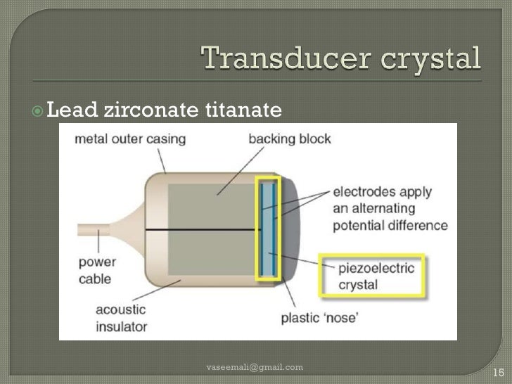 ultrasound Instrumentation physics