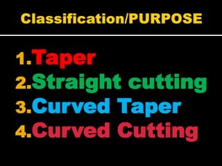1.Taper
2.Straight cutting
3.Curved Taper
4.Curved Cutting
 