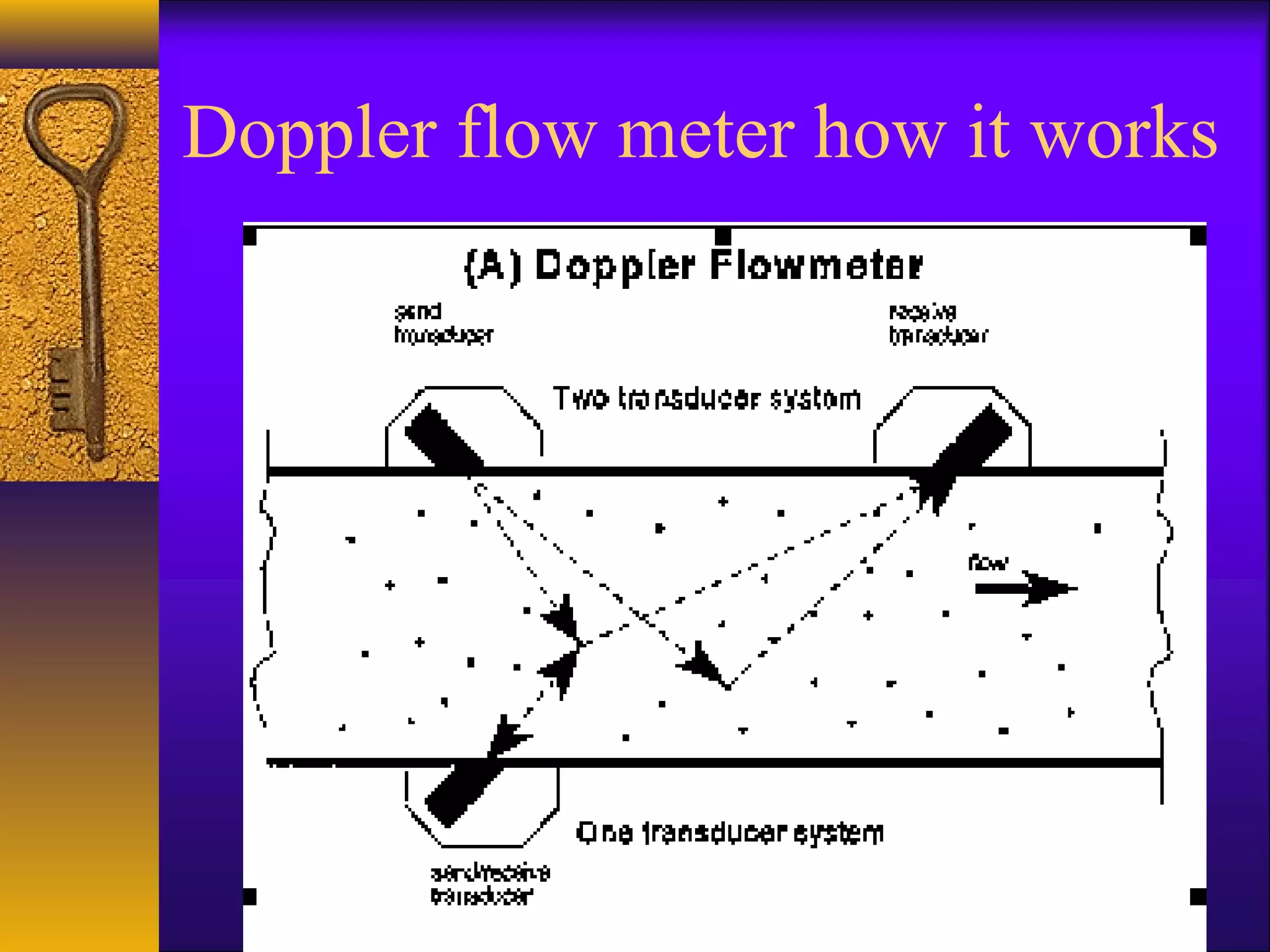 Doppler flow meter how it works
 