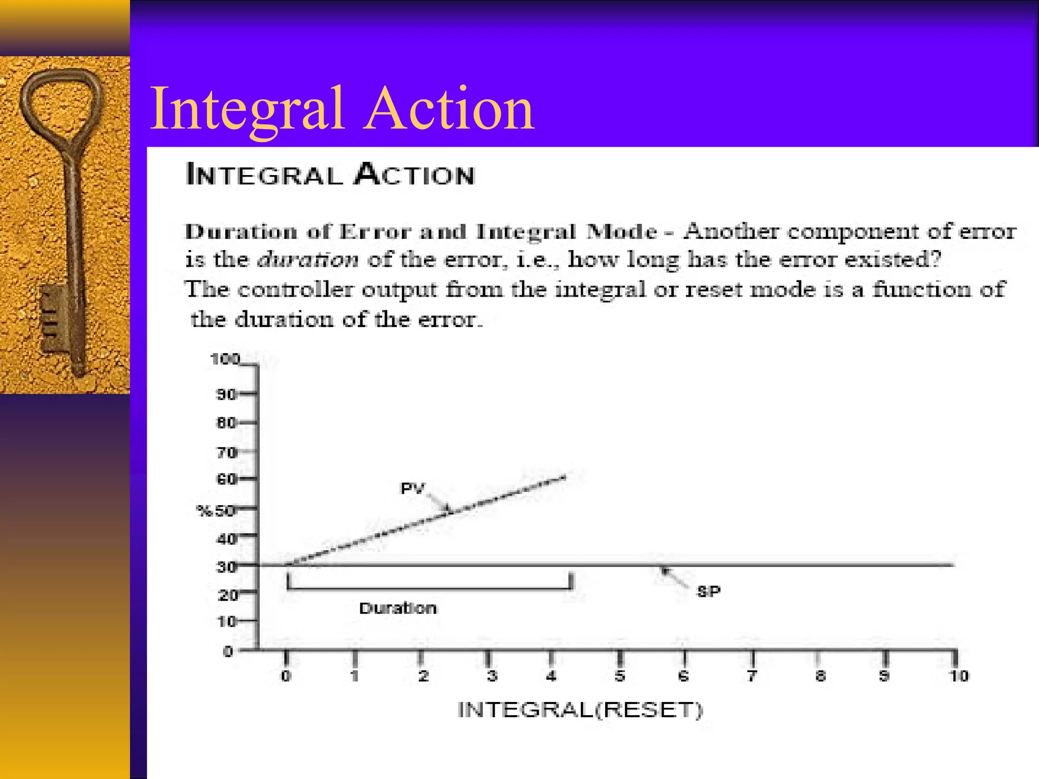 Integral Action
 