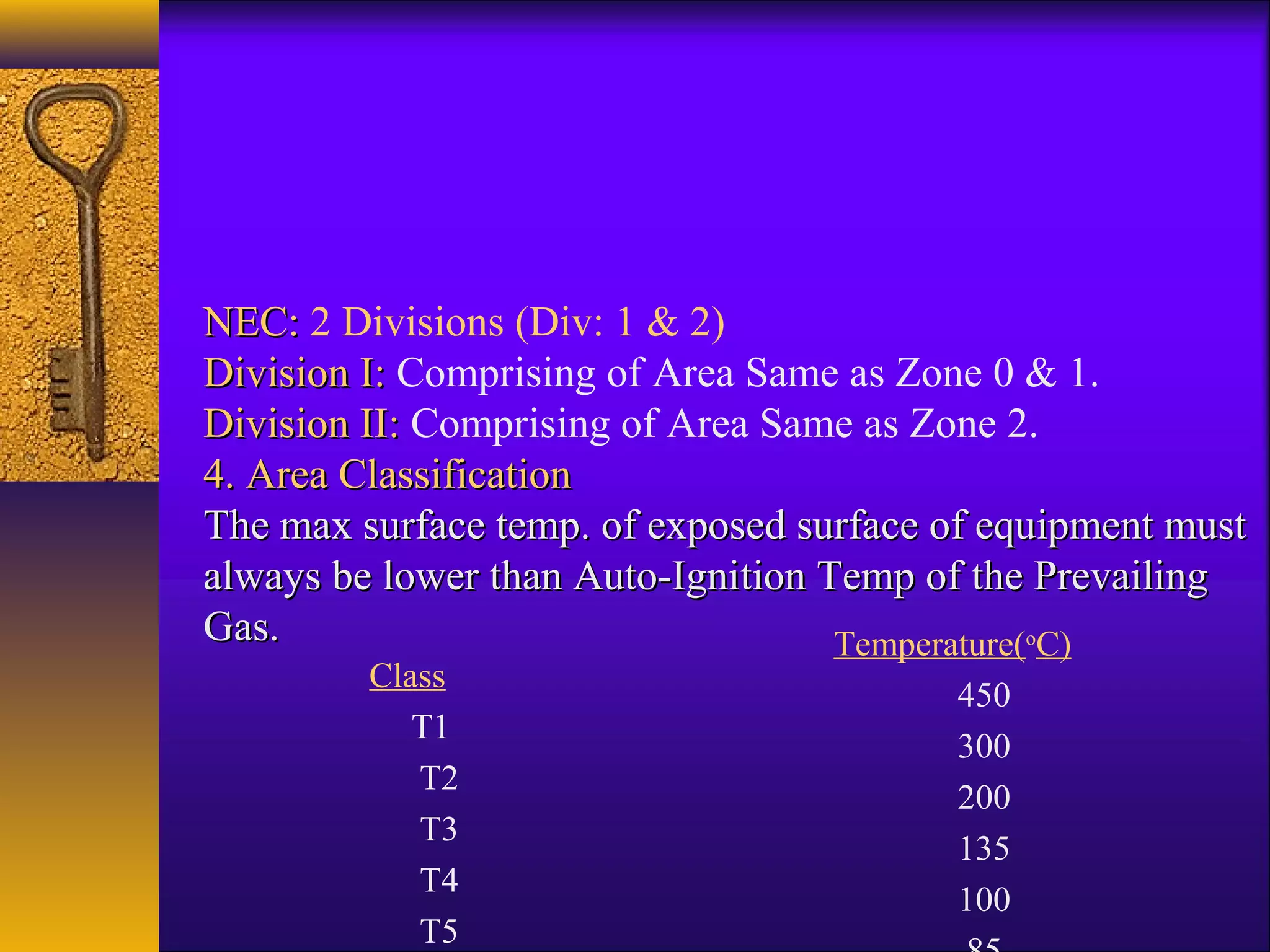 NEC:NEC: 2 Divisions (Div: 1 & 2)
Division I:Division I: Comprising of Area Same as Zone 0 & 1.
Division II:Division II: Comprising of Area Same as Zone 2.
4. Area Classification4. Area Classification
The max surface temp. of exposed surface of equipment mustThe max surface temp. of exposed surface of equipment must
always be lower than Auto-Ignition Temp of the Prevailingalways be lower than Auto-Ignition Temp of the Prevailing
Gas.Gas.
Class
T1
T2
T3
T4
T5
Temperature(o
C)
450
300
200
135
100
 
