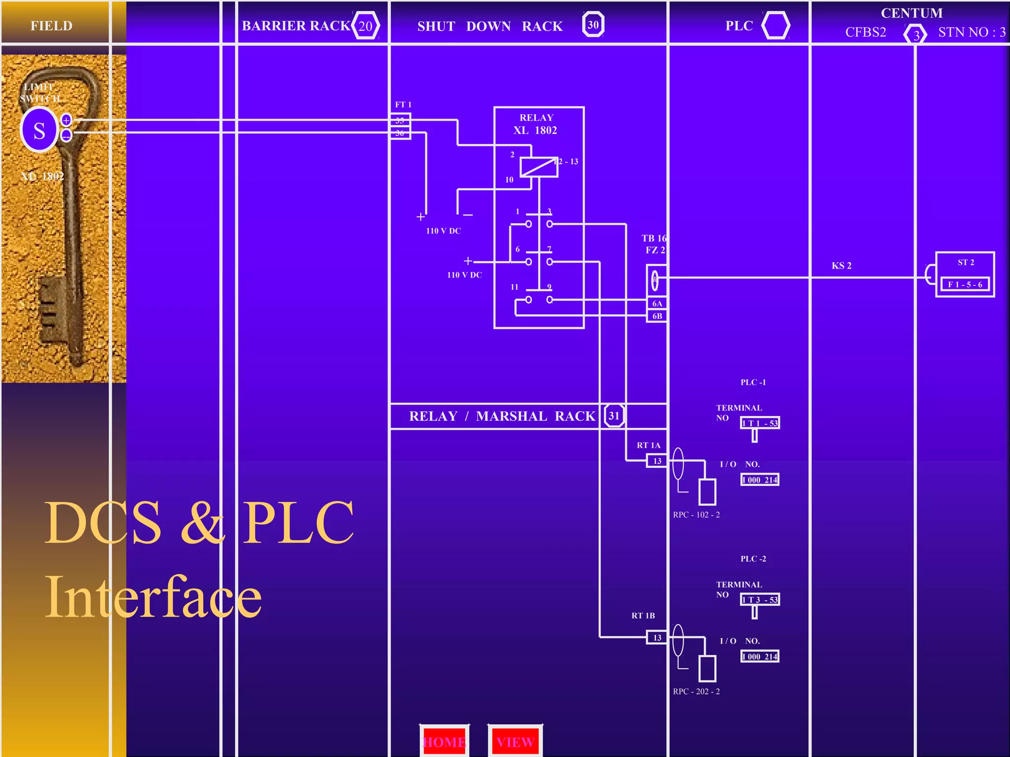 RELAY
XL 1802
F2 - 13
2
10
1
11 9
7
3
6
FIELD BARRIER RACK 20 PLC
CENTUM
3CFBS2 STN NO : 3
--
+
S
XL 1802
LIMIT
SWITCH
+
_
110 V DC
35
36
FT 1
6A
6B
*
TB 16
FZ 2
RELAY / MARSHAL RACK 31
13
RPC - 102 - 2
PLC -1
TERMINAL
NO
1 T 1 - 53
I / O NO.
I 000 214
RPC - 202 - 2
PLC -2
TERMINAL
NO
1 T 3 - 53
I / O NO.
I 000 214
13
RT 1A
RT 1B
F 1 - 5 - 6
ST 2KS 2
110 V DC
SHUT DOWN RACK 30
+
VIEWHOME
DCS & PLC
Interface
 