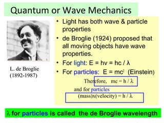 Quantum or Wave Mechanics

L. de Broglie
(1892-1987)

• Light has both wave & particle
properties
• de Broglie (1924) proposed that
all moving objects have wave
properties.
• For light: E = hν = hc / λ
• For particles: E = mc2 (Einstein)
Therefore, mc = h / λ
and for particles
(mass)x(velocity) = h / λ

λ for particles is called the de Broglie wavelength

 