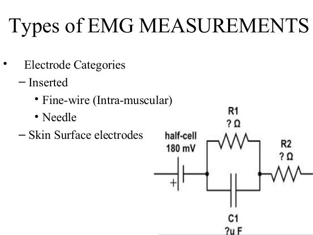 Emg Instrumentation