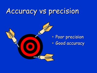 Accuracy vs precision


             • Poor precision
             • Good accuracy
 