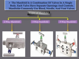 Types of Manifold
2 Way Manifold 5 Way Manifold3 Way Manifold
 
