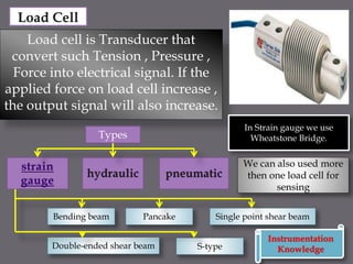 Load cell is Transducer that
convert such Tension , Pressure ,
Force into electrical signal. If the
applied force on load cell increase ,
the output signal will also increase.
Types
In Strain gauge we use
Wheatstone Bridge.
Bending beam Pancake Single point shear beam
Double-ended shear beam S-type
We can also used more
then one load cell for
sensing
Instrumentation
Knowledge
 