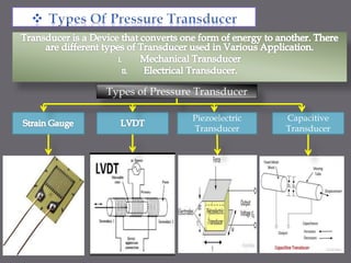 Types of Pressure Transducer
Piezoelectric
Transducer
Capacitive
Transducer
 