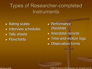 © 2006 The McGraw-Hill Companies, Inc. All rights reserved.
McGraw-Hill
Types of Researcher-completed
Instruments
 Rating...