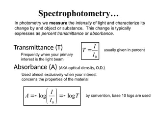 Tp Absorbance instrumentation in Biochemistry lab.pptx