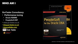 David Kurtz, /*+Go-Faster Consultancy*/ © 2025 www.go-faster.co.uk
WHO AM I
Go-Faster Consultancy
• Performance tuning
• O...