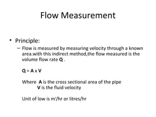 Basics Of Instrumentation | PPS