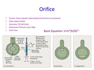Orifice
• Service: Clean Liquids, Gases Steam,(no slurries or corrosive)
• Scale: Square Root
• Accuracy: 1% Full Scale
• Permanent Pressure Loss: High
• Cost: Low
Basic Equation :V=k*(h/D)0.5
 