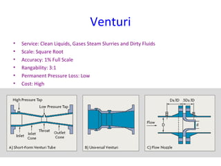 Venturi
• Service: Clean Liquids, Gases Steam Slurries and Dirty Fluids
• Scale: Square Root
• Accuracy: 1% Full Scale
• Rangability: 3:1
• Permanent Pressure Loss: Low
• Cost: High
 