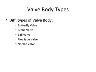 Valve Body Types
• Diff. types of Valve Body:
• Butterfly Valve
• Globe Valve
• Ball Valve
• Plug type Valve
• Needle Valve
 