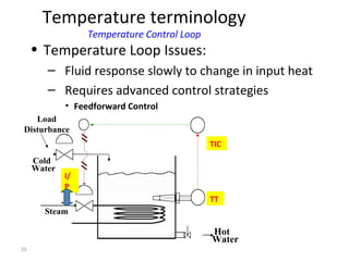 37
Temperature Sensors
RTDs
• What is an RTD ?
– RResistance TTemperature DDetector
Platinum
resistance changes
with tempe...