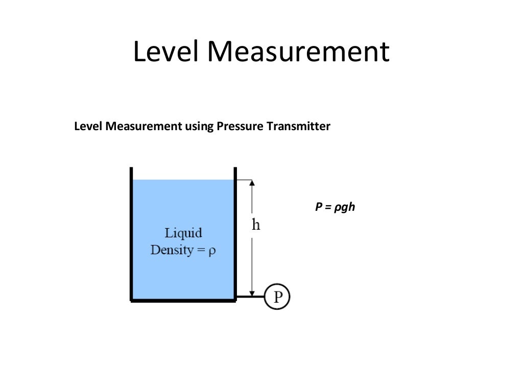 Basics Of Instrumentation