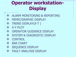 Operator workstation-Display ALARM MONITORING & REPORTING MIMIC/GRAPHIC DISPLAY TREND DISPLAY(X-T ) X-Y PLOT  OPERATOR GUIDENCE DISPLAY SYSTEM & DIAGNOSTIC DISPLAY CONTROL BAR CHART SEQUENCE DISPLAY FAULT ANALYSIS DISPLAY 