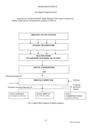 Instrumentation | PDF