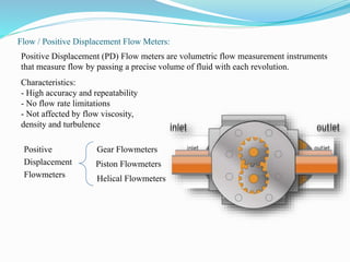 Displacement Type Instruments Instrumentation measurement principles | PPSX