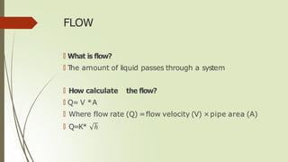 FLOW
🠶 What is flow?
🠶 T
he amount of liquid passes through a system
🠶 How calculate the flow?
🠶 Q= V *A
🠶 Where flow rate...