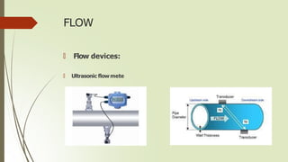 FLOW
🠶 Flow devices:
🠶 Ultrasonic flowmete
 