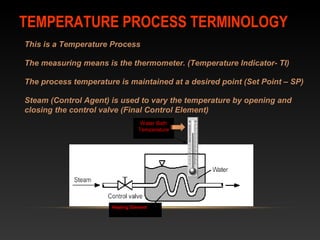 TEMPERATURE PROCESS TERMINOLOGYTEMPERATURE PROCESS TERMINOLOGY
Heating Element
Water Bath
Temperature
This is a Temperature Process
The measuring means is the thermometer. (Temperature Indicator- TI)
The process temperature is maintained at a desired point (Set Point – SP)
Steam (Control Agent) is used to vary the temperature by opening and
closing the control valve (Final Control Element)
 