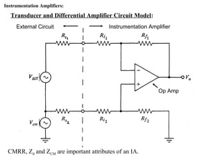 Instrumentation Amplifiers:
Transducer and Differential Amplifier Circuit Model:
CMRR, Zd and ZCM are important attributes of an IA.
External Circuit Instrumentation Amplifier
Op Amp
 